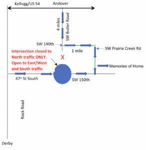 Directions to Memories of Home